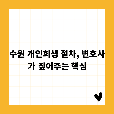 수원 개인회생 절차, 변호사가 짚어주는 핵심