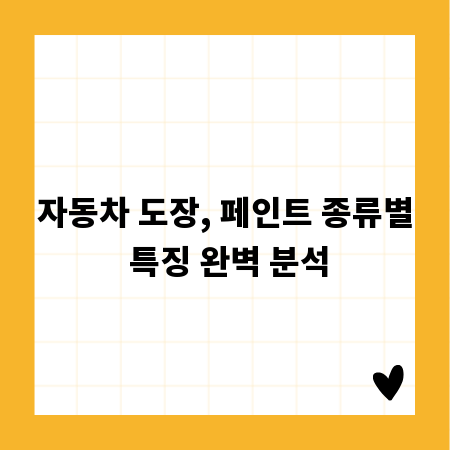 자동차 도장, 페인트 종류별 특징 완벽 분석