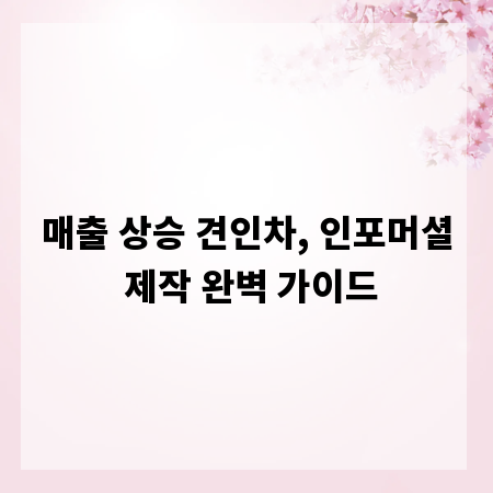 매출 상승 견인차, 인포머셜 제작 완벽 가이드
