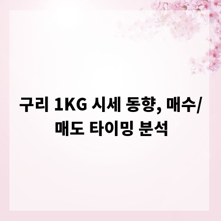구리 1KG 시세 동향, 매수/매도 타이밍 분석