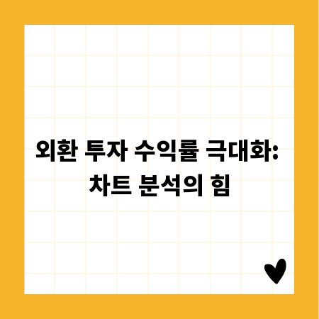 외환 투자 수익률 극대화: 차트 분석의 힘