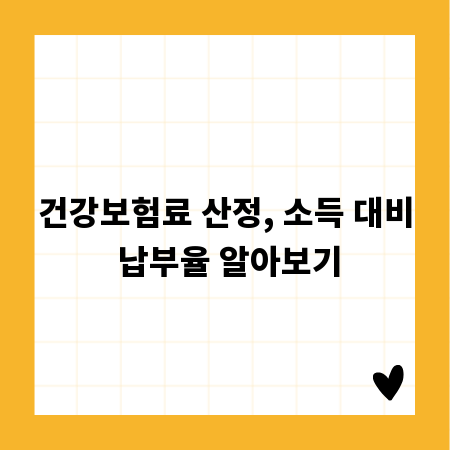 건강보험료 산정, 소득 대비 납부율 알아보기